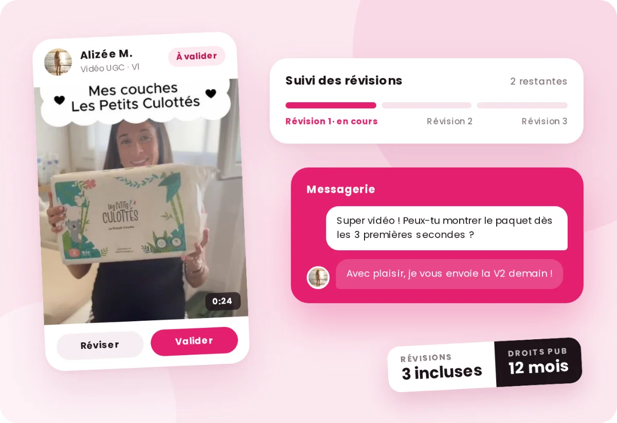 Examples of UGC videos produced by Viewy creators